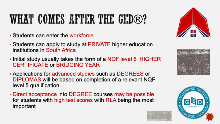 Slide19