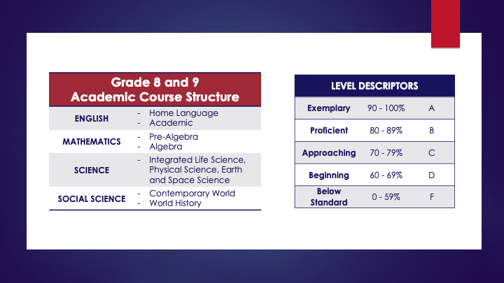 Slide13