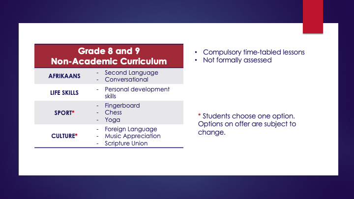 Slide14